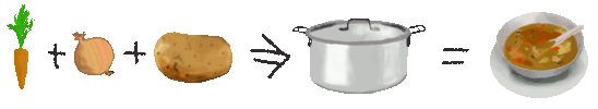 Small scale